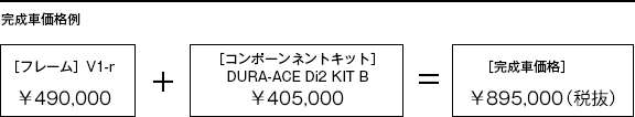 完成車価格例